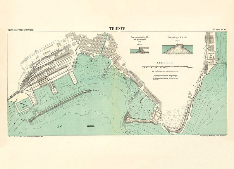 Map of Trieste, Italy 1883