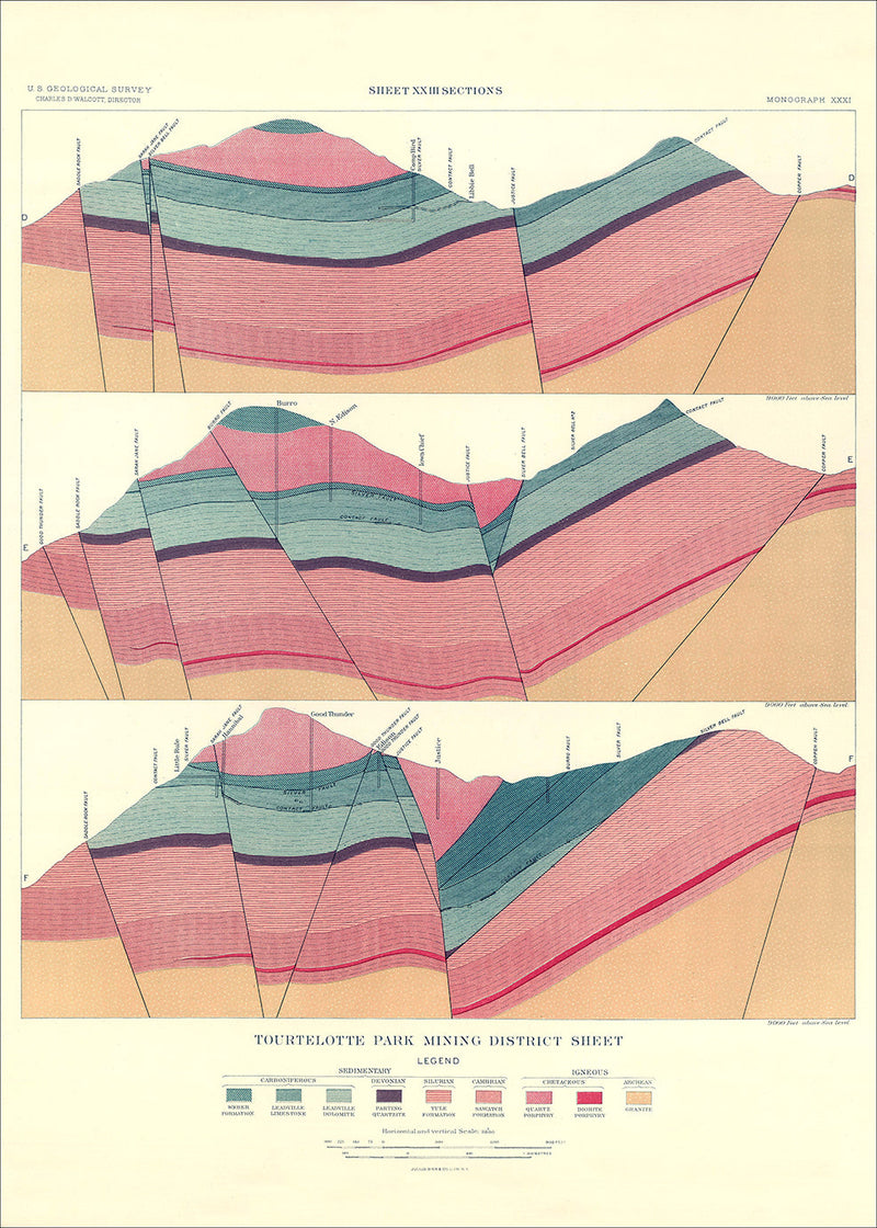 Vintage Geological map of Tourtelotte Park