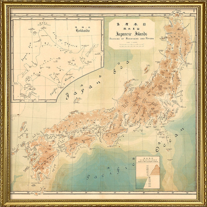 Vintage Atlas Map of Japan
