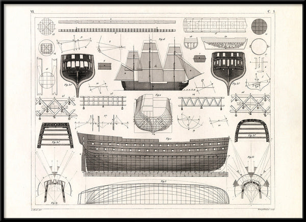 Shipbuilding Theory