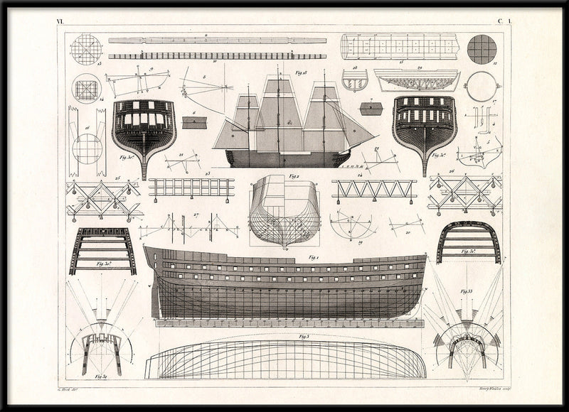 Shipbuilding Theory