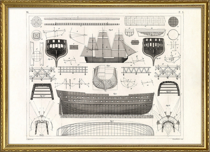 Shipbuilding Theory