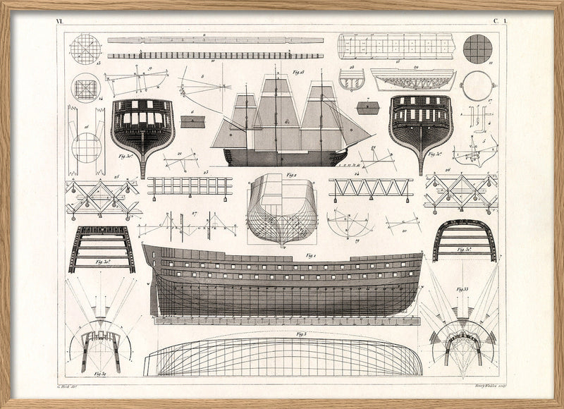 Shipbuilding Theory