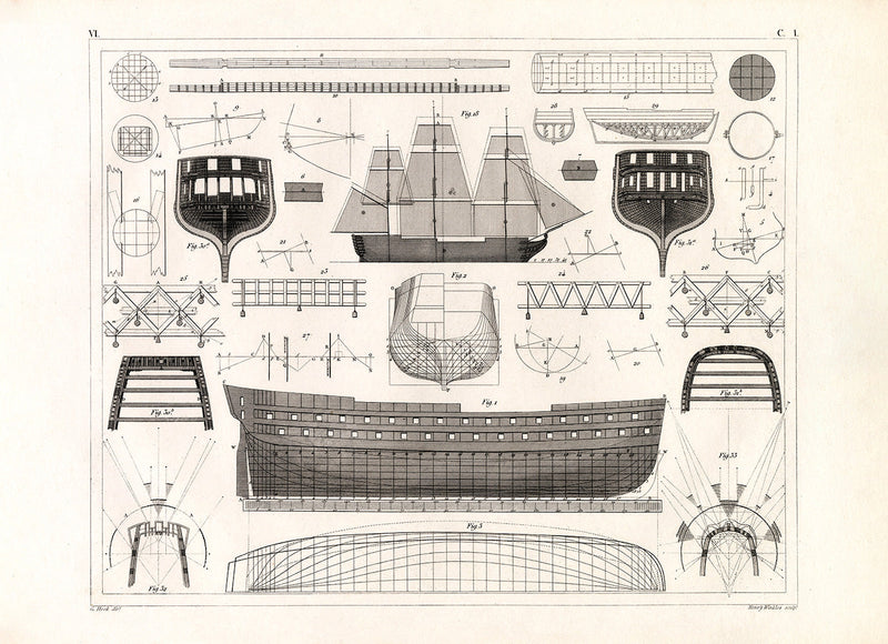 Shipbuilding Theory