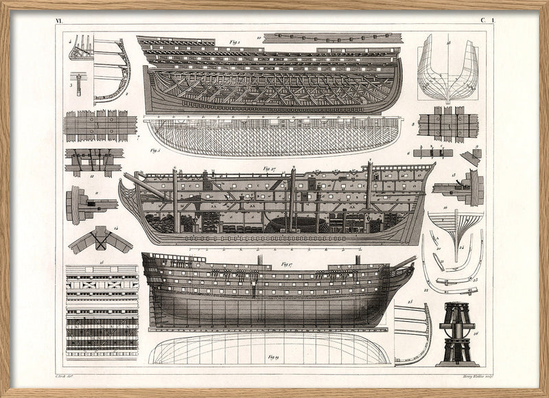 Ship Construction