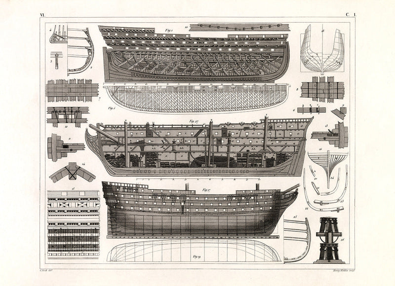 Ship Construction