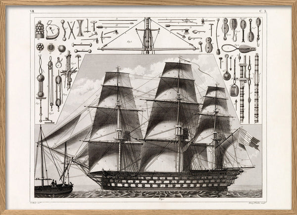 Outfit of a Ship