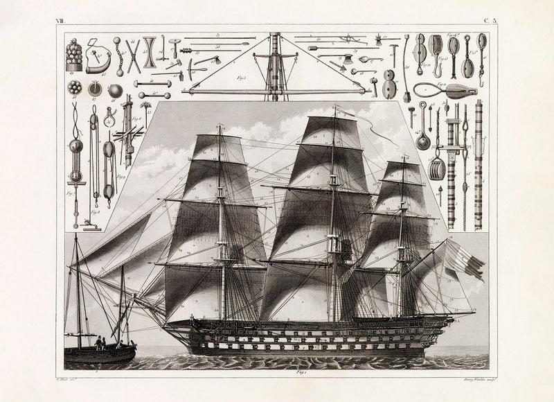 Outfit of a Ship