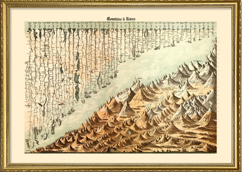 Mountain And Rivers Map