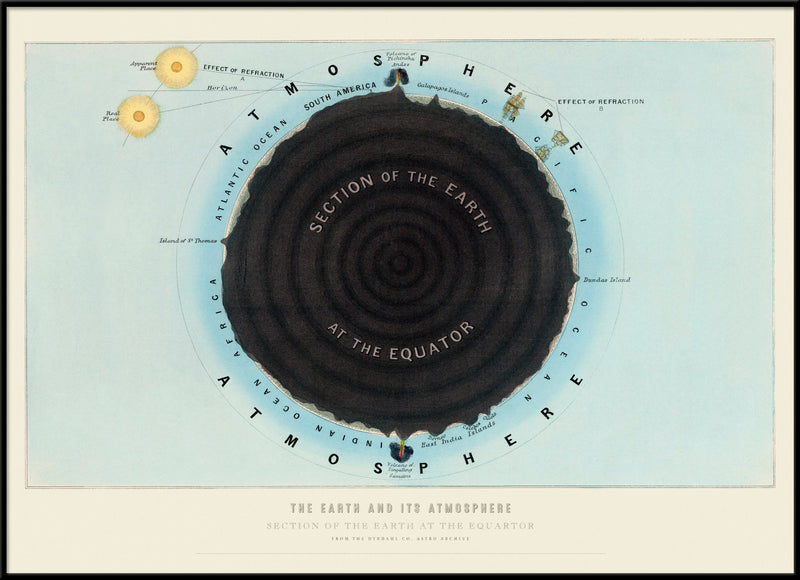 The Earth and Its Atmosphere