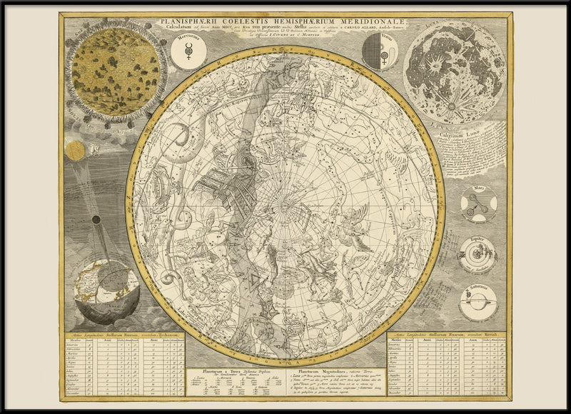 Map of Planispærii Coelestis