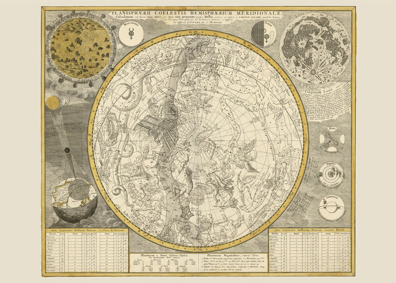 Map of Planispærii Coelestis